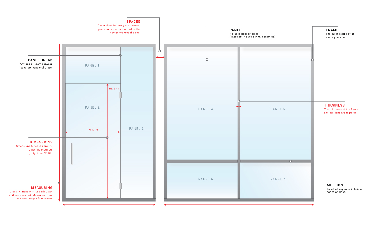 How to Specifiy Decorative Printed Window Films